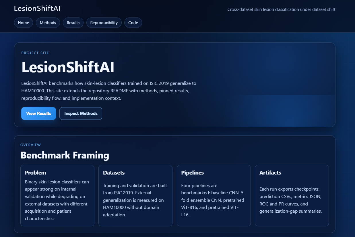 Screenshot of LesionShiftAI project webpage